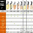 pump_pliers_comparison_chart.webp