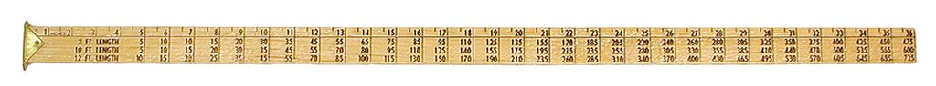 Hall's-International Scale Log Rule With Brass Tip