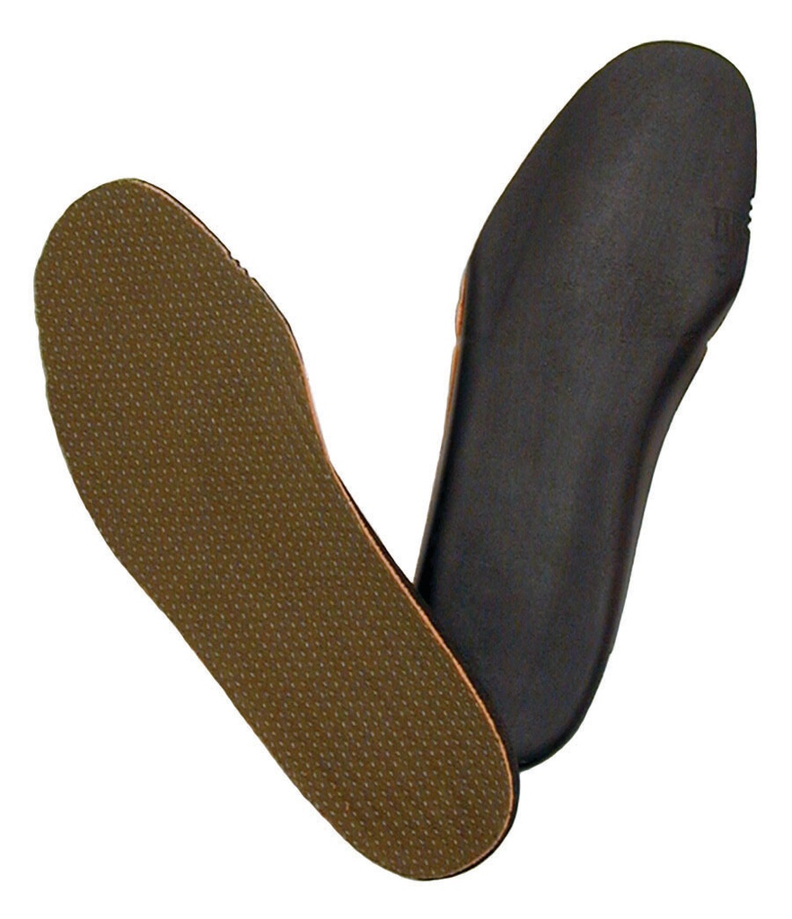 Insoles Replacements For Boots